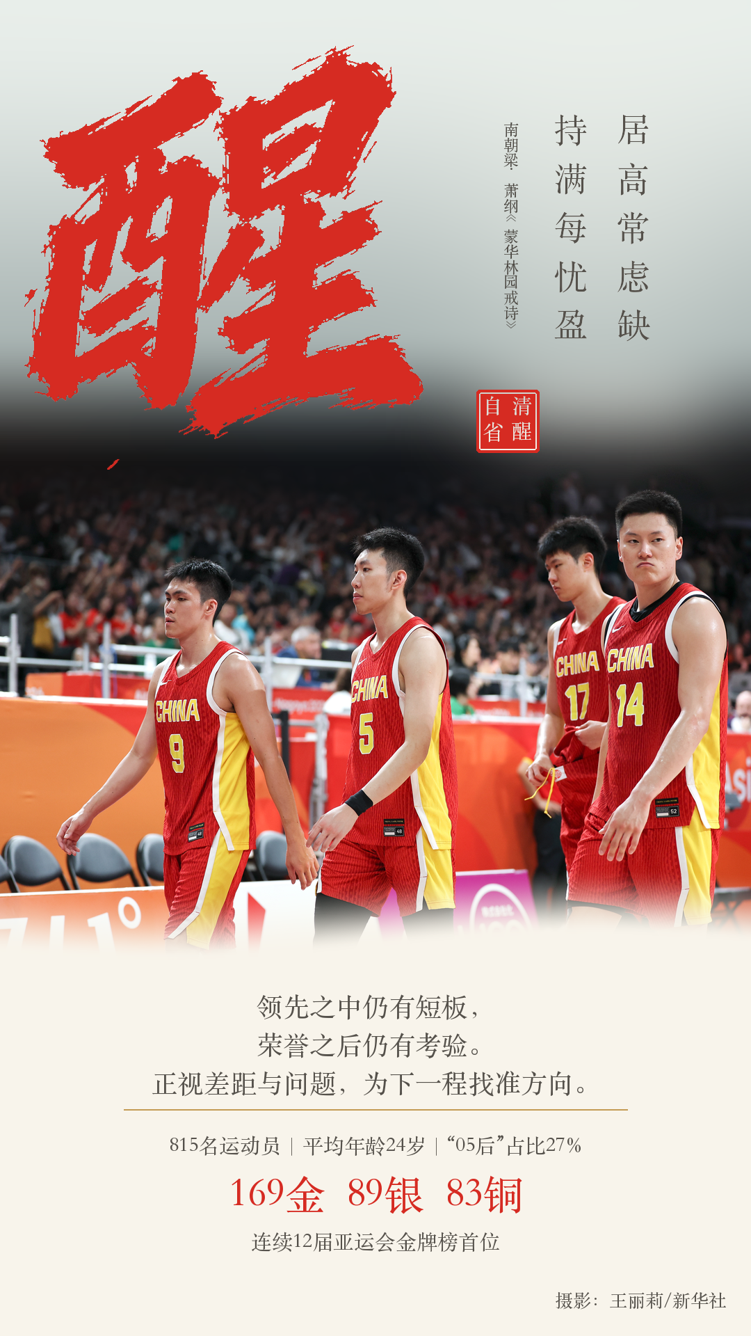 169金背后,九字读懂中国体育的亚运答卷